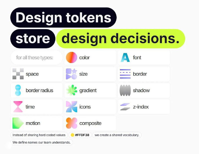 What are design tokens? Что такое дизайн‑токены