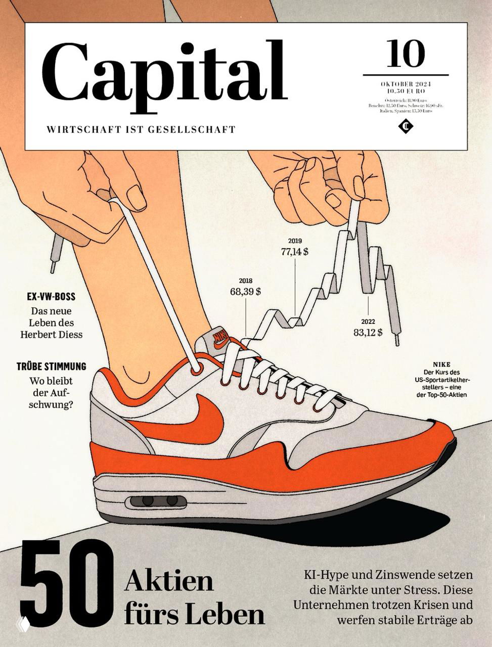 Крупный план кроссовка с графическим шрифтом и диаграммой цен рядом — иллюстрация в стиле редакционной обложки, чистые линии, ограниченная палитра, символика потребления и рынка.