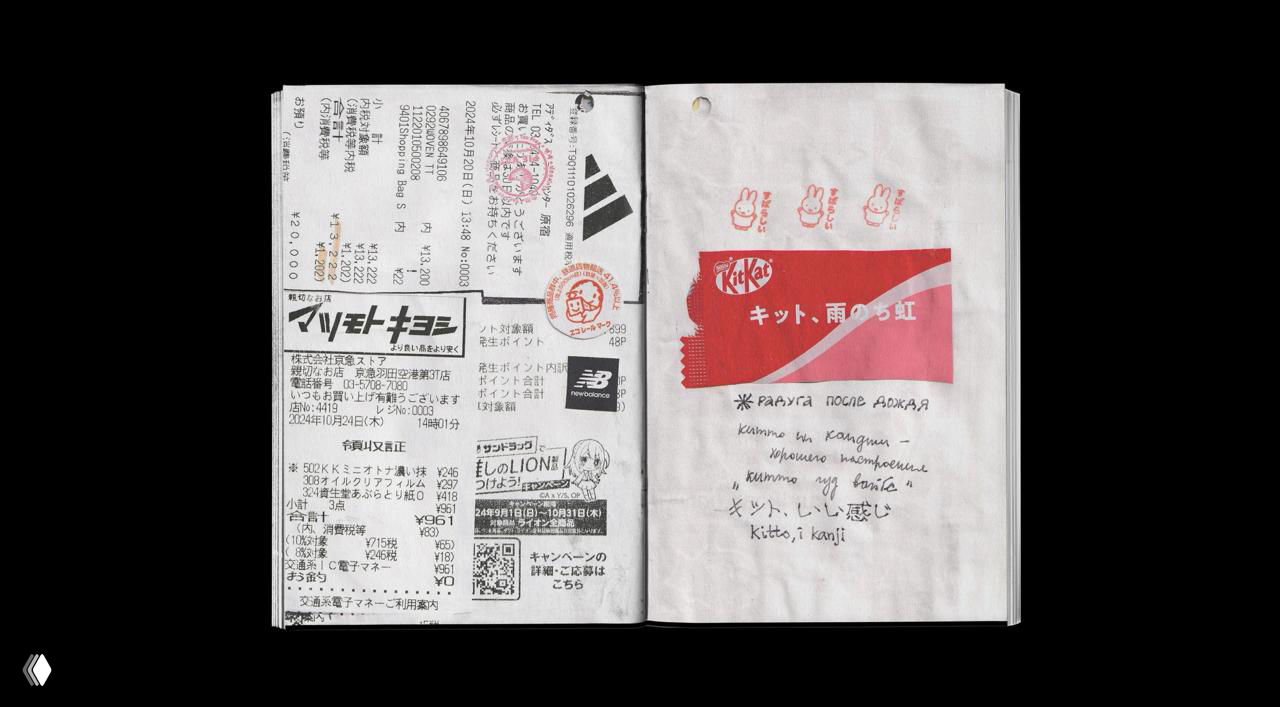 Два листа зина: на одной стороне распечатанный чек и штампы, на другой красный принт с логотипом KitKat и рукописные заметки.