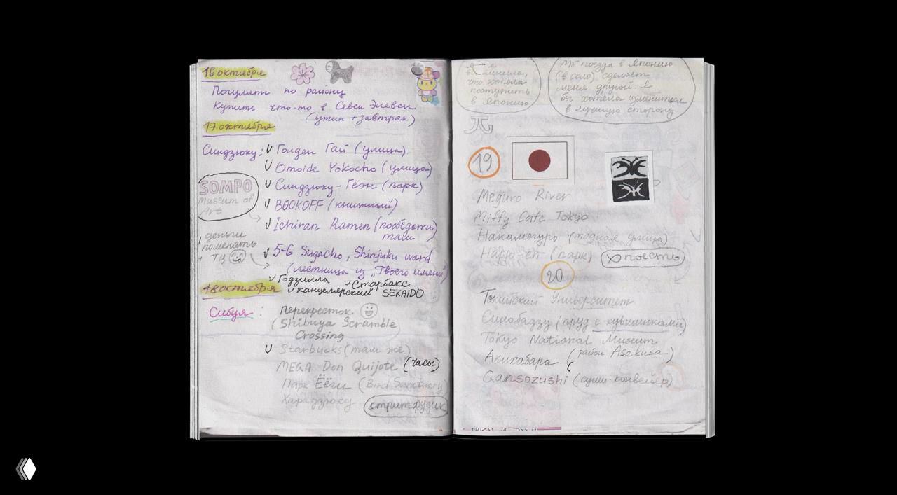 Рукописные планы маршрутов на двух страницах зина: заметки, выделения маркером и маленькие рисунки — рабочий лист путешествия.