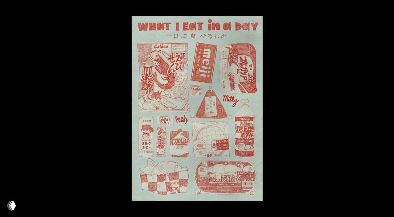 Отдельный лист с иллюстрацией «What I eat in a day» — линейные рисунки упаковок и снеков, выполненные в ретро-стиле печати.