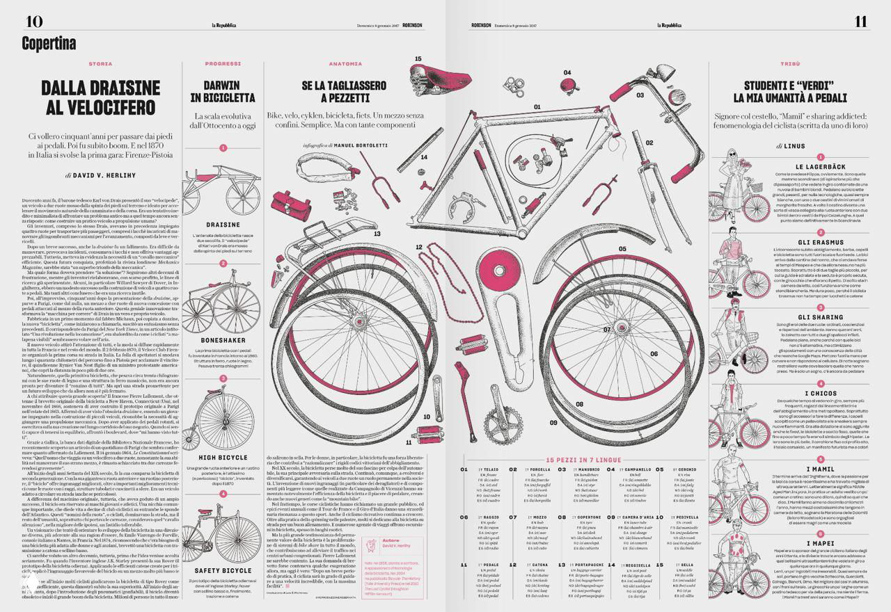 Яркий разворот с разноцветными концентрическими и геометрическими формами, динамичный дизайн страницы оглавления и визуальный ритм полос.