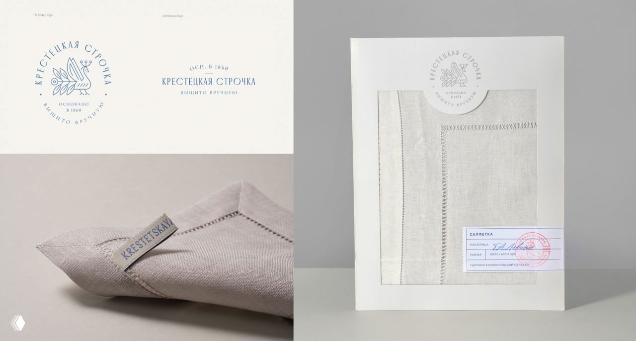Ребрендинг новгородской швейной фабрики «Крестецкая строчка»