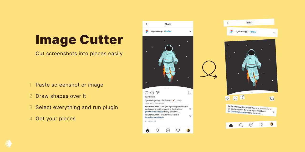 Промо-изображение плагина Image Cutter для Figma: инструкция на фоне желтого баннера, демонстрирующая нарезку скриншотов на части и пример результата в мобильном макете.