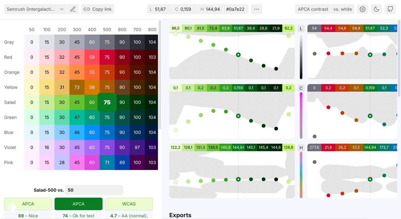 Полезные инструменты Алексея Ардова