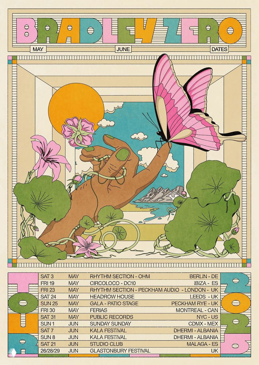 Яркий иллюстративный постер с рукой и бабочкой, пастельные цвета, декоративные растительные элементы и графическая рамка в стиле винтажных афиш.