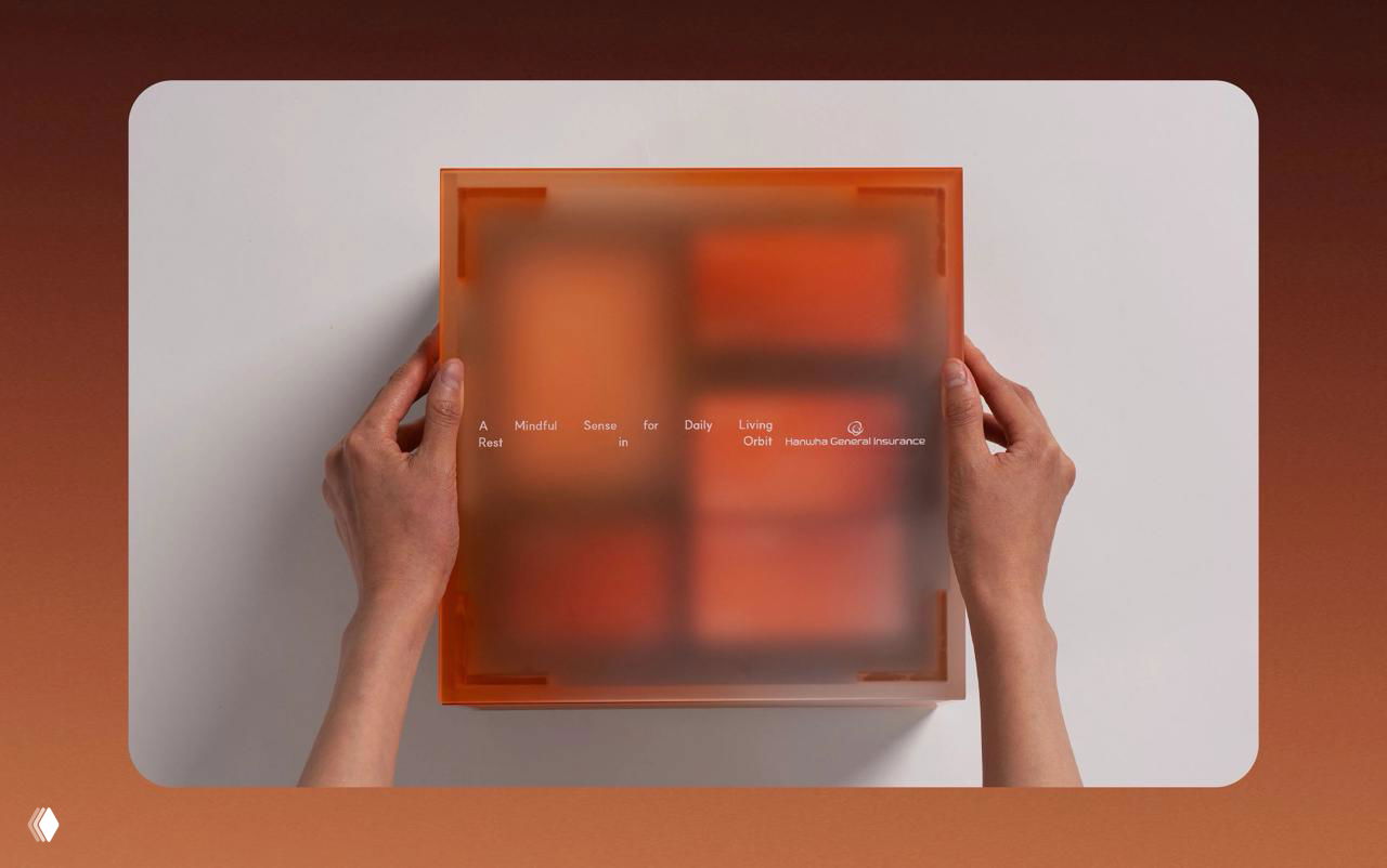 Подарочный набор Hanwha General Insurance