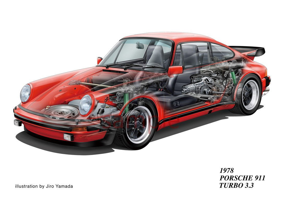 Иллюстрация Porsche 911 Turbo 3.3 1978 в разрезе: у Ямады виден мотор, подвеска и элементы салона под окрашенным кузовом — детализированная техника и чертежная аккуратность.
