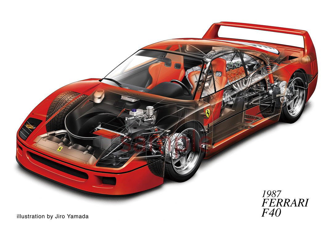 Иллюстрация Ferrari F40 1987: разрезной взгляд на мотор, каркас и интерьер в характерной манере Дзиро Ямады — детализированная техника и чертежная аккуратность.