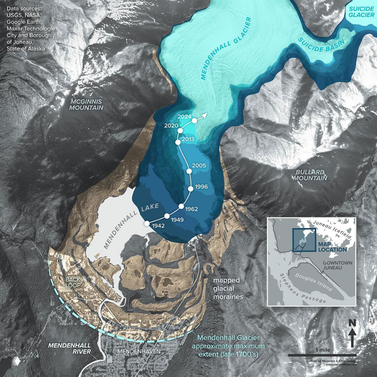 Инфографическая карта ледника Mendenhall с датированными позициями края льда; сочетание аэросъёмки, графики и подписей для научного контекста.