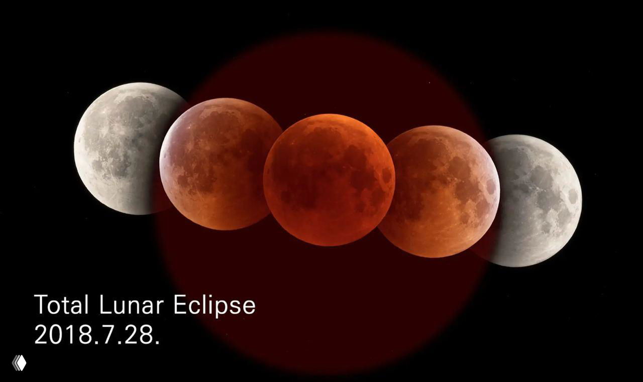 Фотографии видимых цветов полной Луны