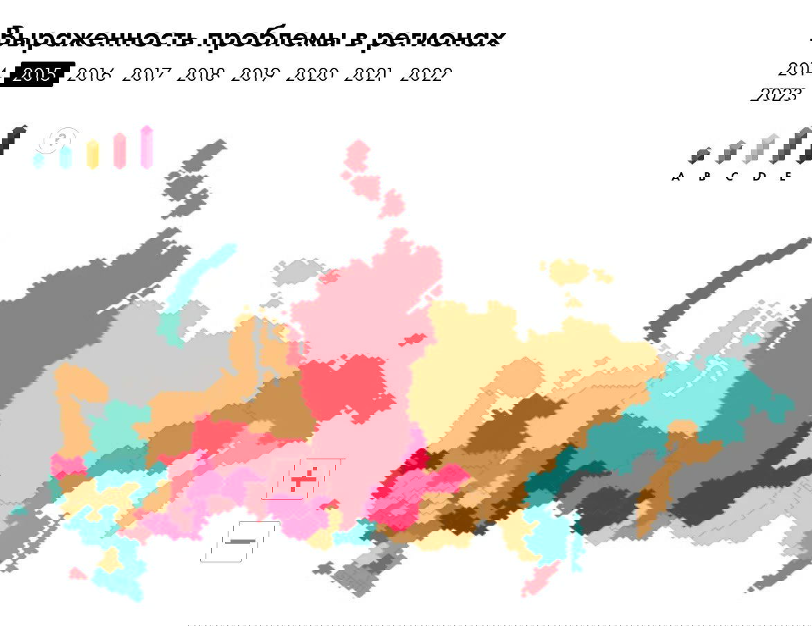 Карта распределения выраженности ВИЧ по регионам РФ с цветовыми категориями; видим различия между регионами и легенду показателей