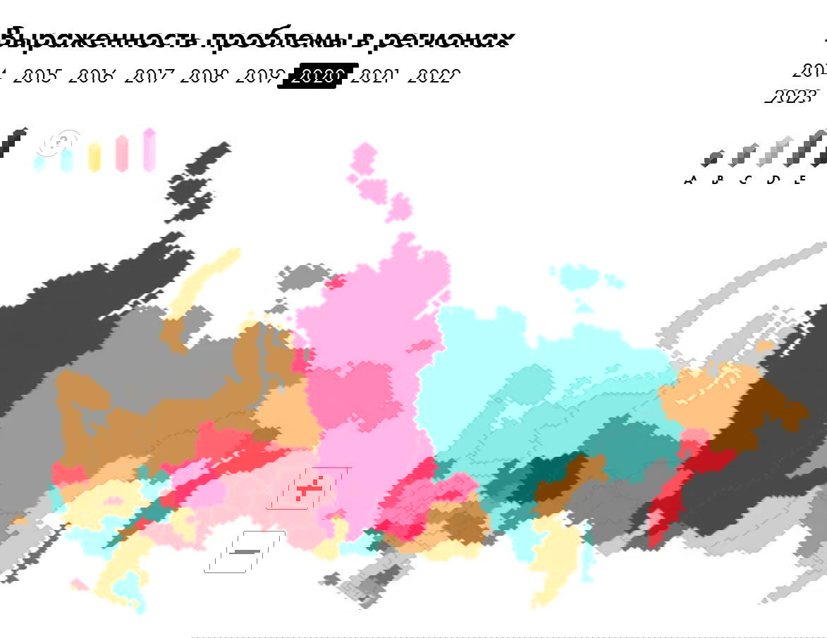 Тематическая карта России: распределение показателя выраженности ВИЧ по регионам с разными цветами для категорий риска