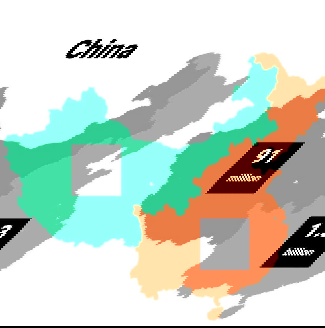 Карта Китая: инфографика с выделением восточных и западных регионов и подписями «91 million» и «1.3 billion», иллюстрирующая концентрацию людей.
