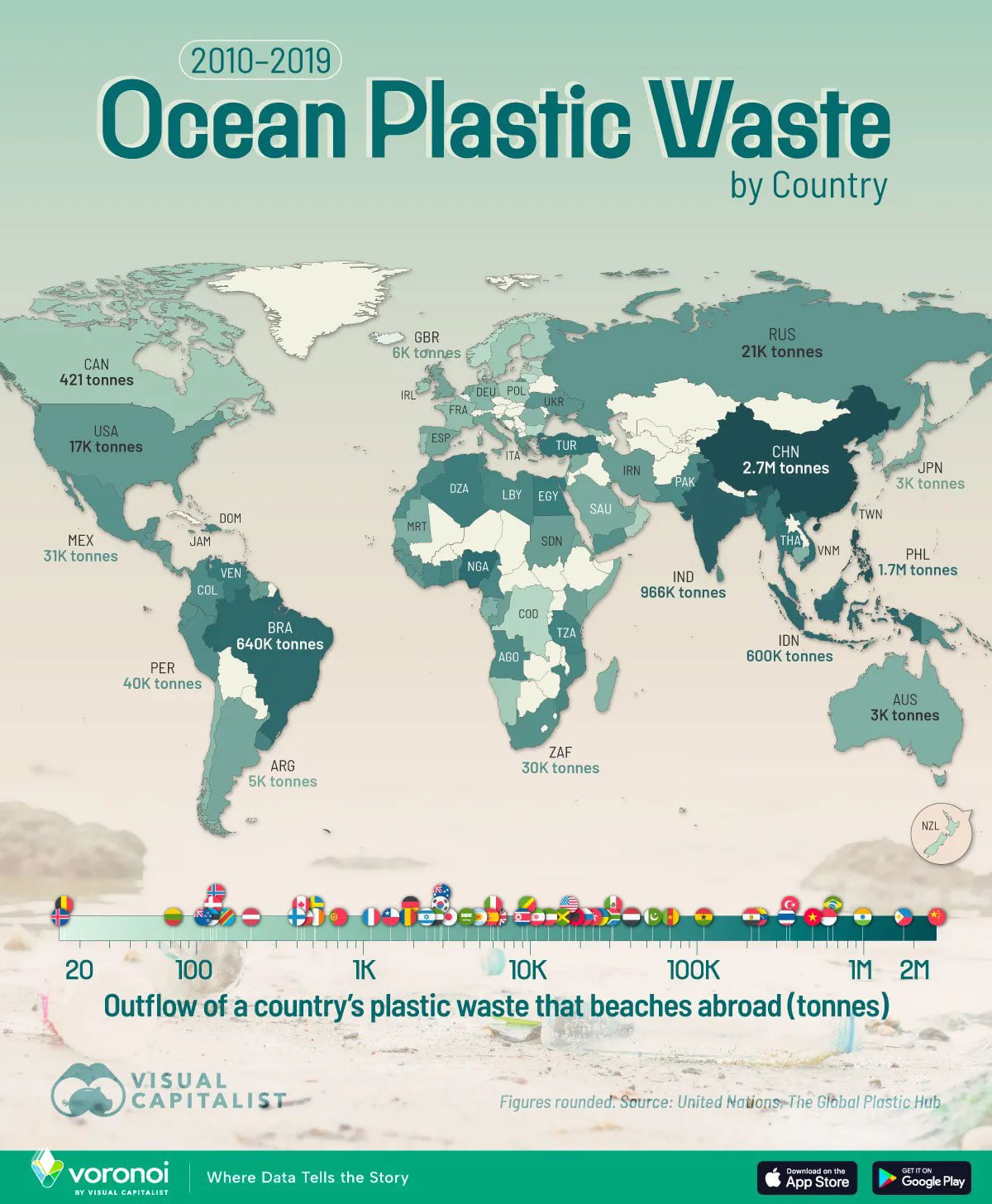 Объёмы выбросов пластика в мировой океан по странам, 2010–2019
