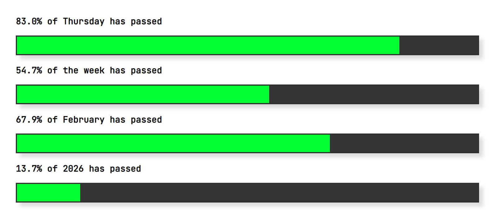 Хронограф с прогресс-барами
