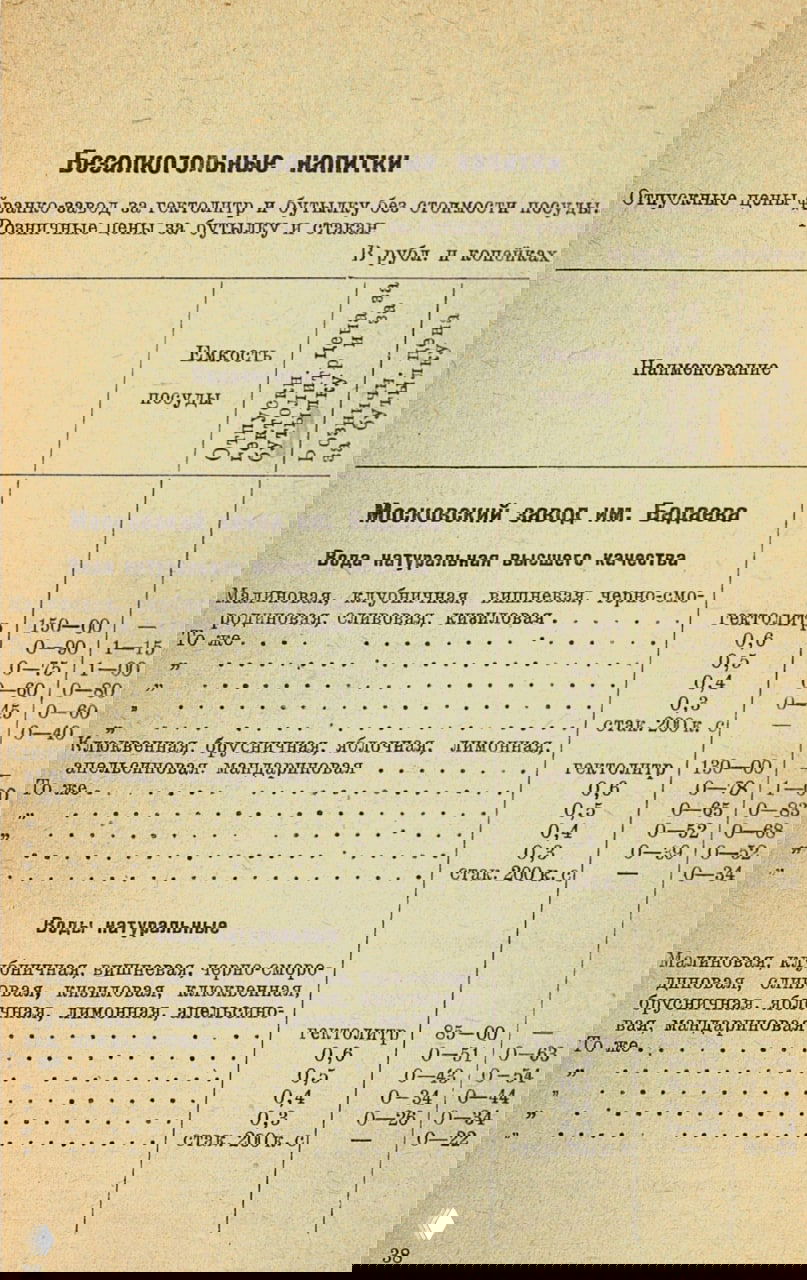 Страница раздела «Безалкогольные напитки» с таблицами отпускных и розничных цен, перечислением вкусов (малиновая, клубничная и др.).