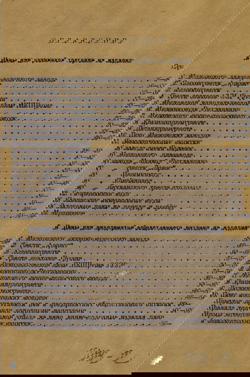 Оглавление справочника цен 1938 года: перечень разделов, номеров страниц и пунктов (цены для розничной торговли и общепита).