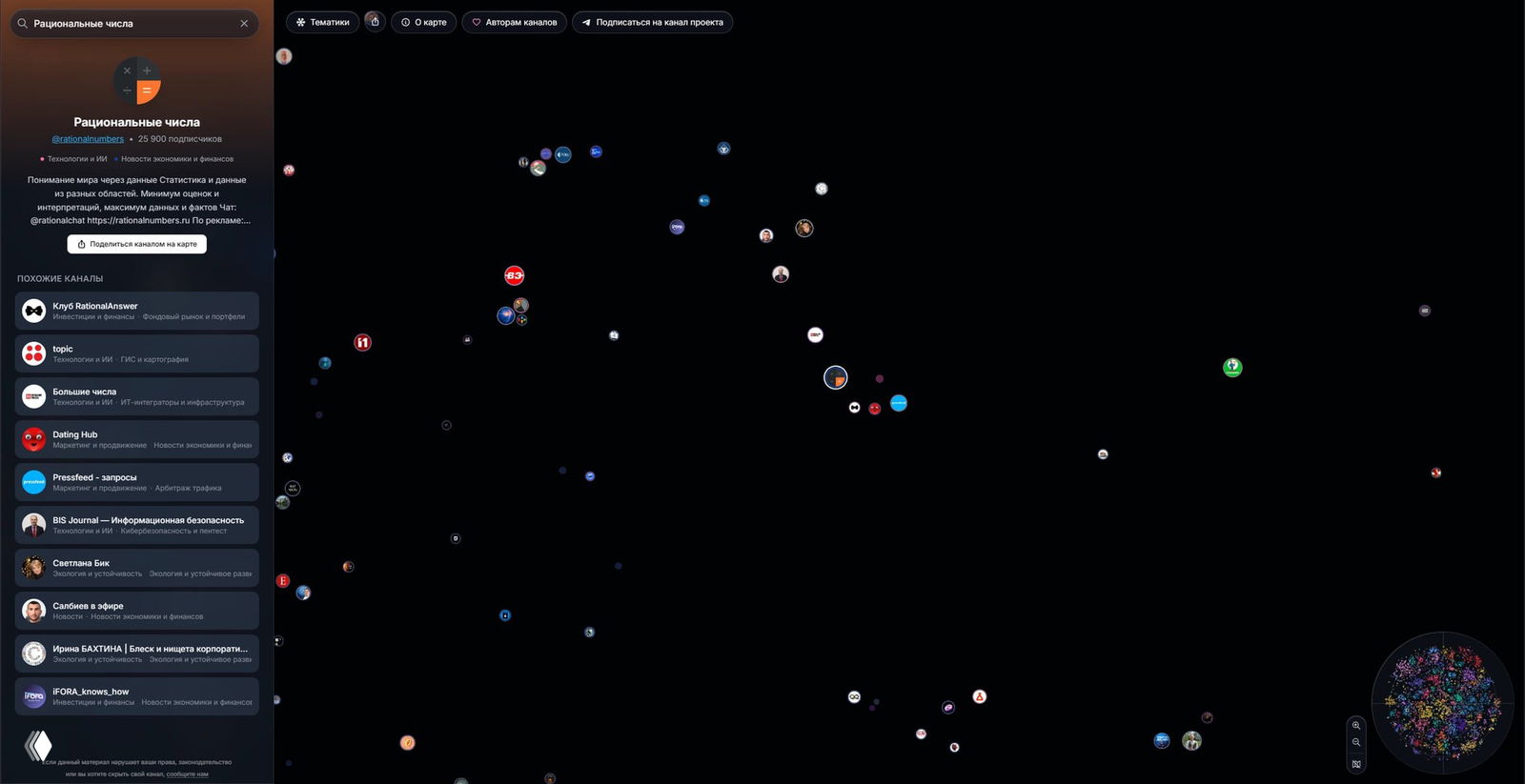 Крупнейшая карта телеграм-каналов