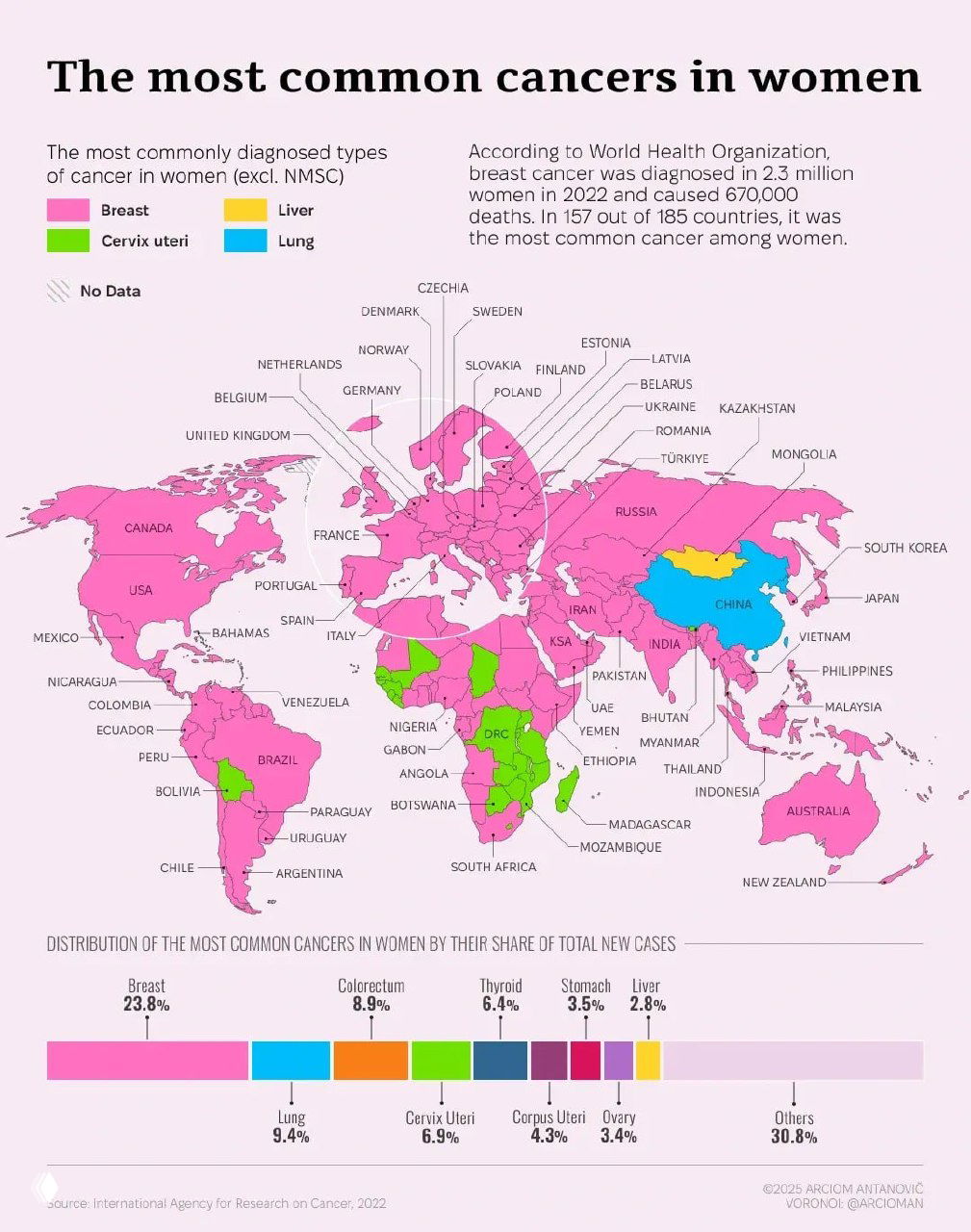 Карта 2022 для женщин: цветовая инфографика, показывающая наиболее часто диагностируемые виды рака у женщин по странам (источник ВОЗ).