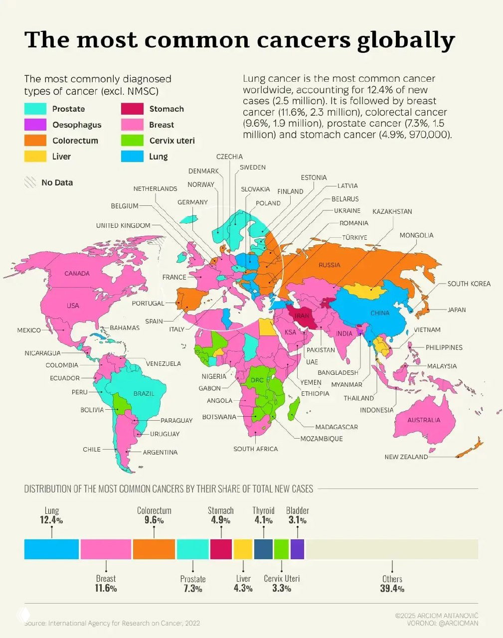 Карта 2022 для мужчин: цветовая инфографика с указанием наиболее часто диагностируемых видов рака у мужчин по странам (данные ВОЗ).