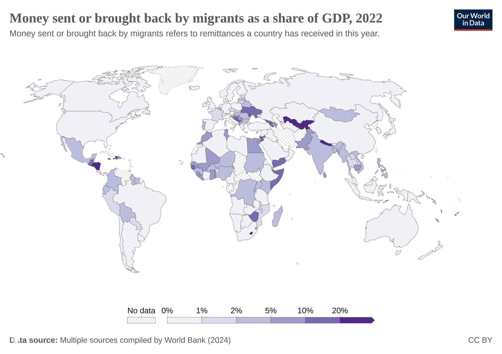 Картограмма мира Our World in Data: переводы мигрантов как доля ВВП в 2022 году; тёмно‑фиолетовые страны имеют более 20% ВВП от переводов.