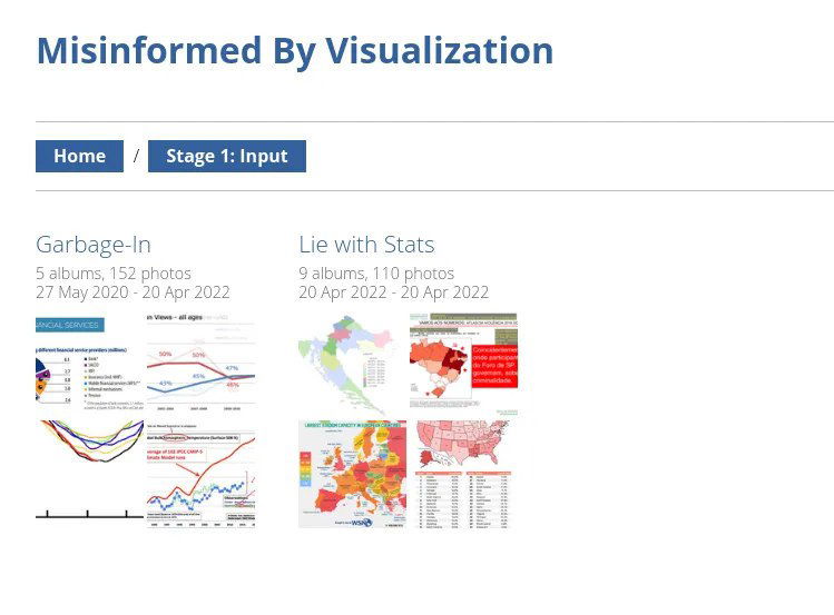 Скриншот раздела проекта с миниатюрами графиков: показаны отдельные элементы интерфейса и примеры вводящих в заблуждение диаграмм.