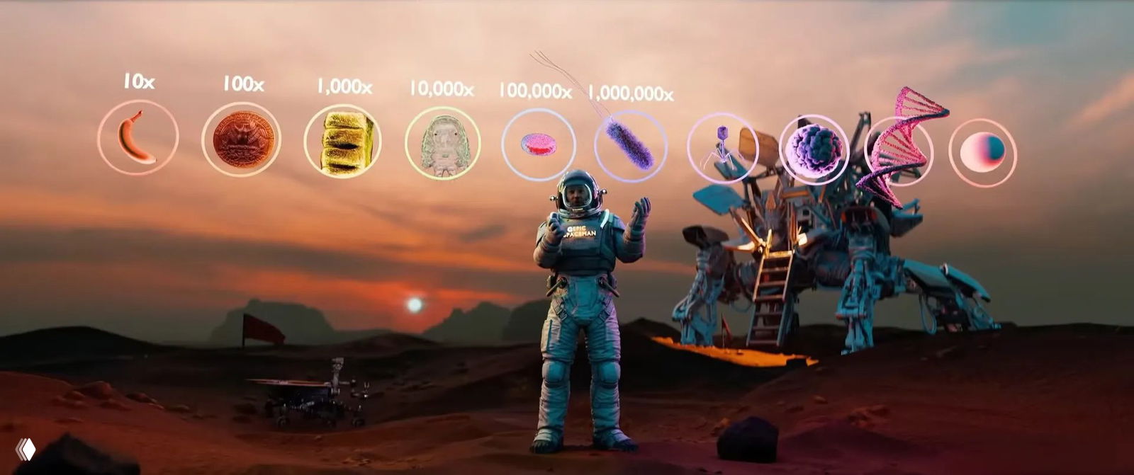 Кадр с астронавтом и подписью множителей (10×, 100×, 1 000× и т.д.), иллюстрирующий экспоненциальное уменьшение размеров и зрительное искажение.