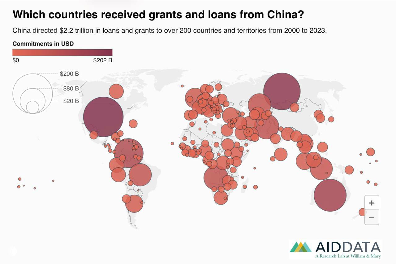Отчёт AidData о кредитах и грантах Китая