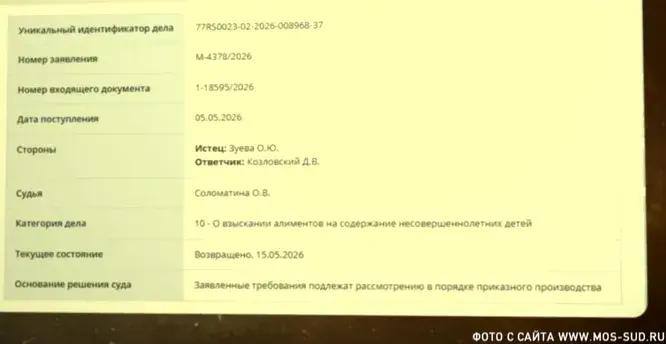 Скриншот документа или страницы с данными об иске в суд с указанием дат и реквизитов в уменьшенном виде