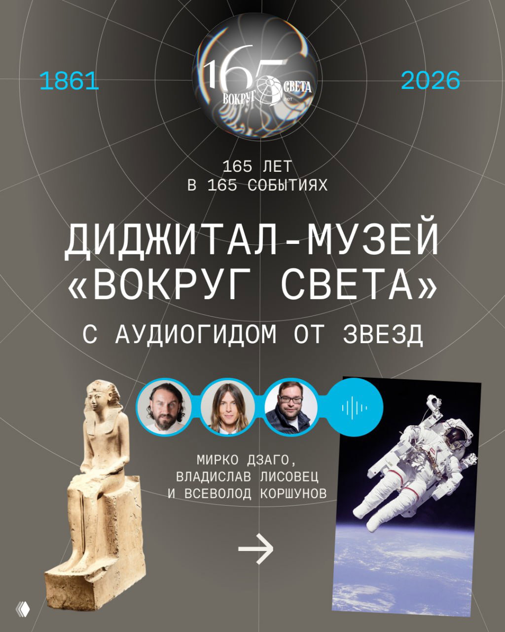 Как изменился мир за 165 лет?