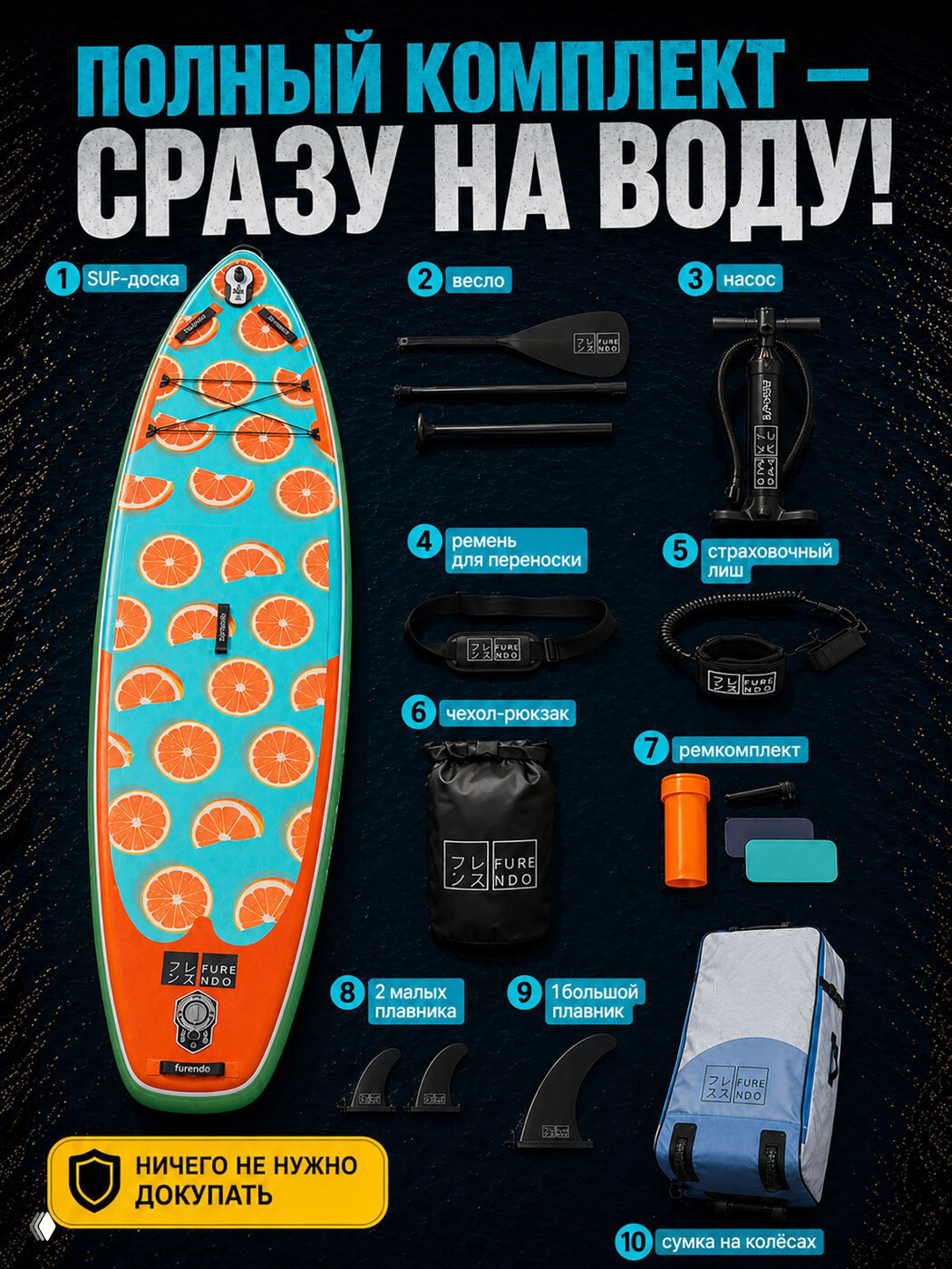 Sup-доска Furendo Tiger 11', 335х89х15 см, Синий