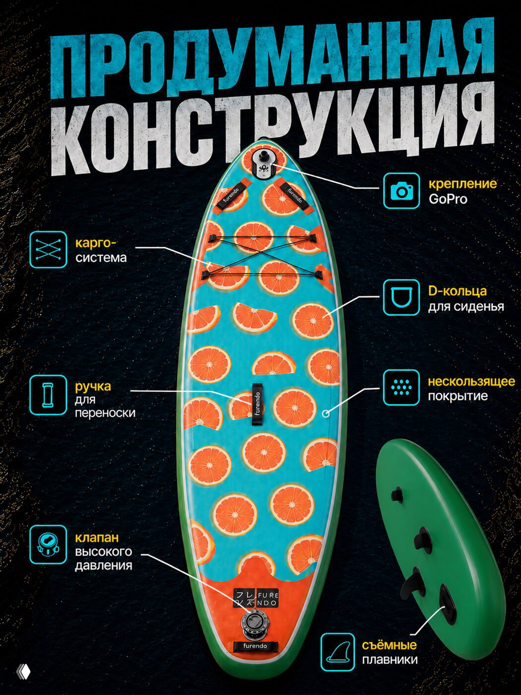 Детальное изображение конструкции доски Furendo: D‑кольца, ручка для переноски, клапан высокого давления и съёмные плавники на фоне воды.