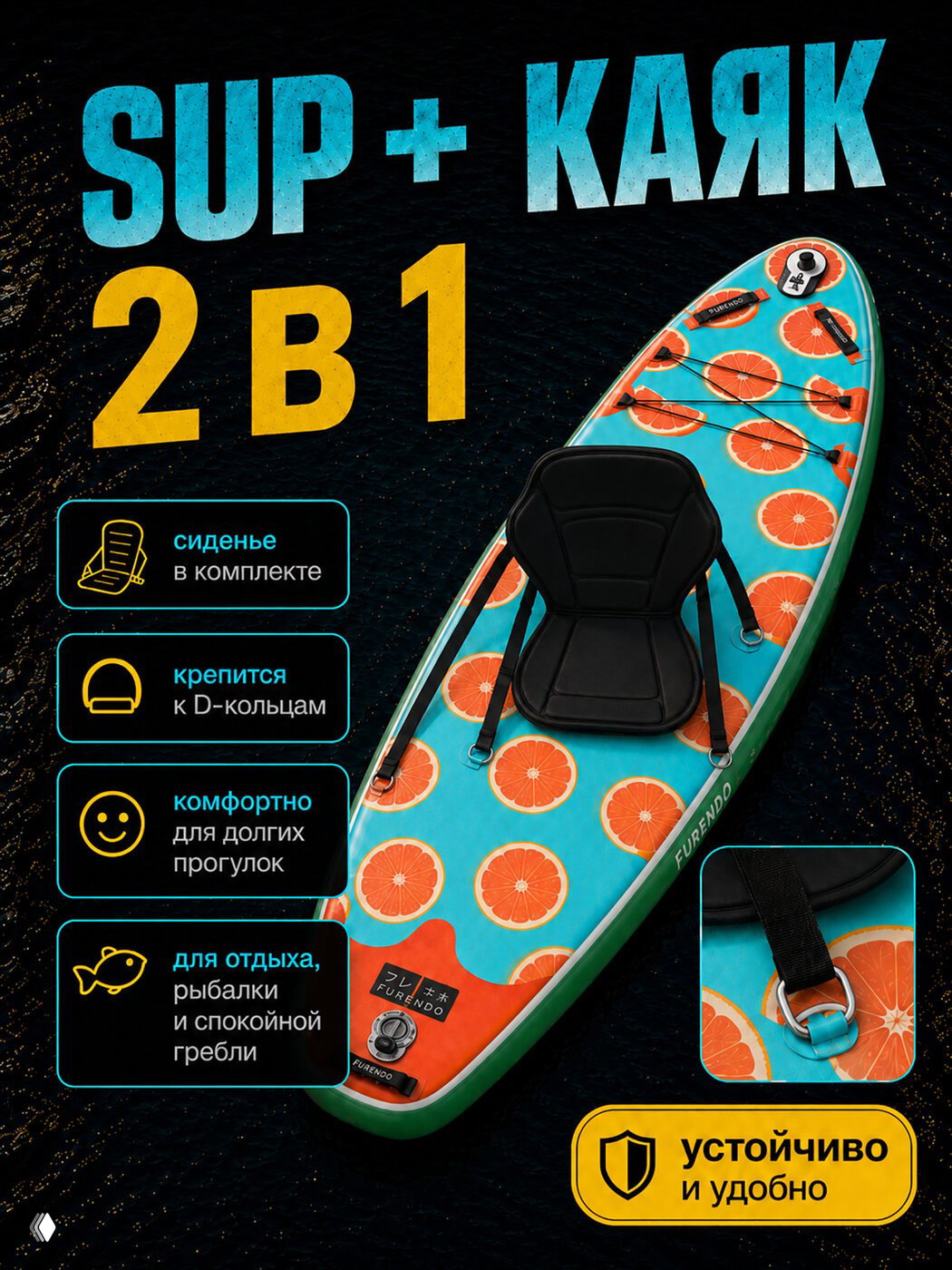 SUP+каяк 2 в 1: доска Furendo с сиденьем в комплекте, демонстрация посадки и деталей крепления сиденья к D‑кольцам.