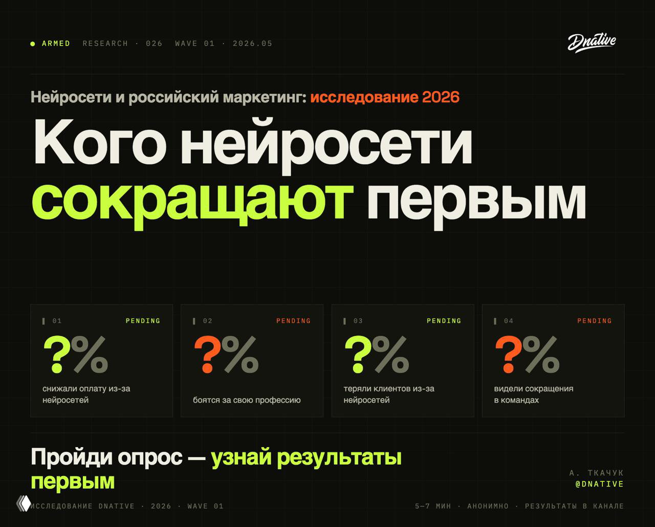 Исследование: как нейронки повлияли на маркетинг