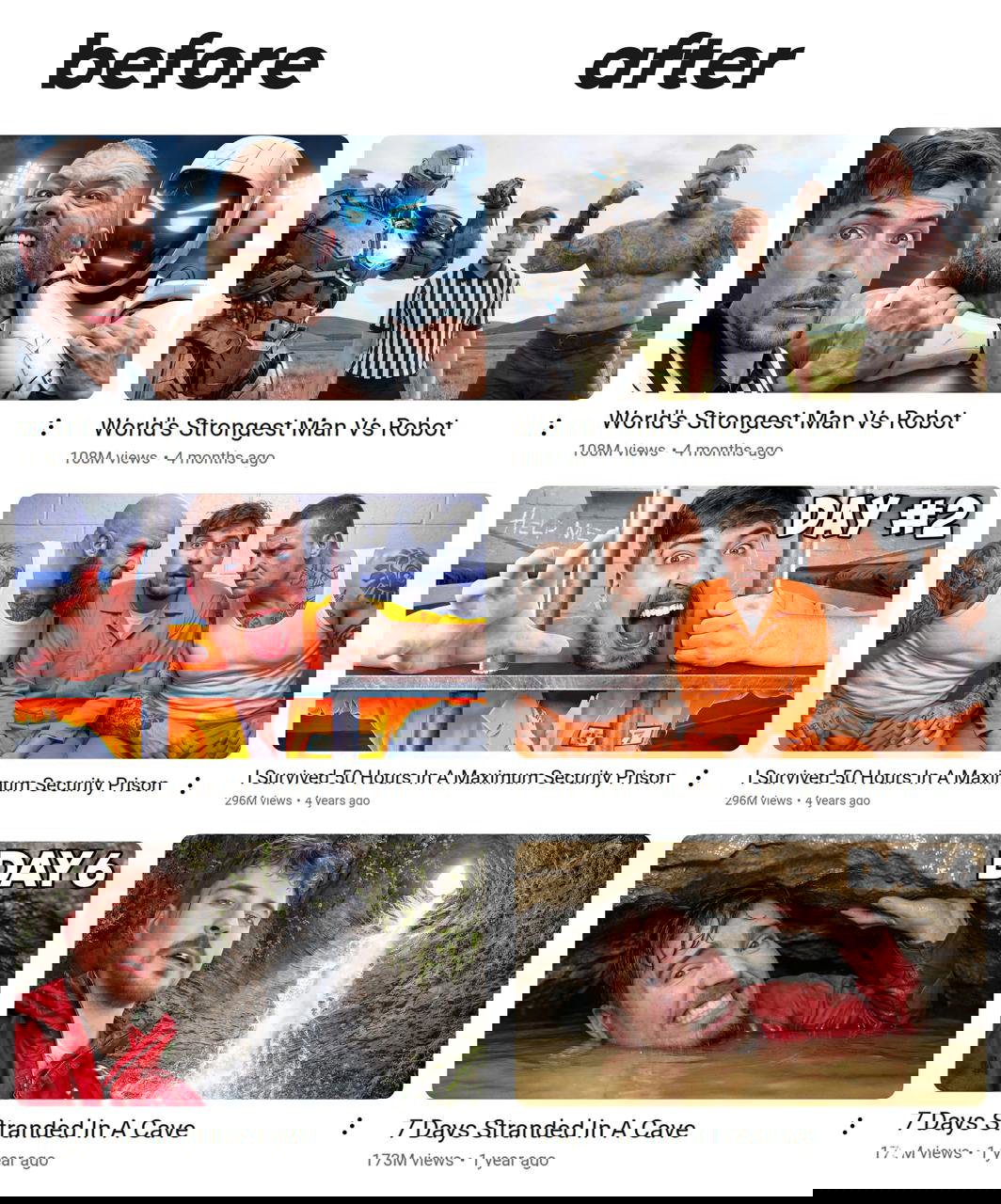 «Рот закрой»: эволюция YouTube‑обложек