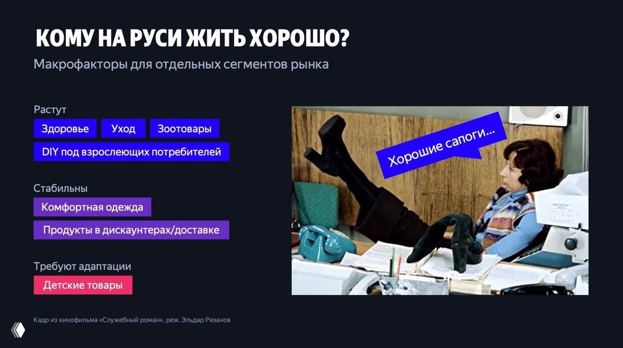 Слайд «Кому на Руси жить хорошо?» с перечислением макрофакторов по сегментам рынка и иллюстрацией; рекомендации по ростовым категориям.