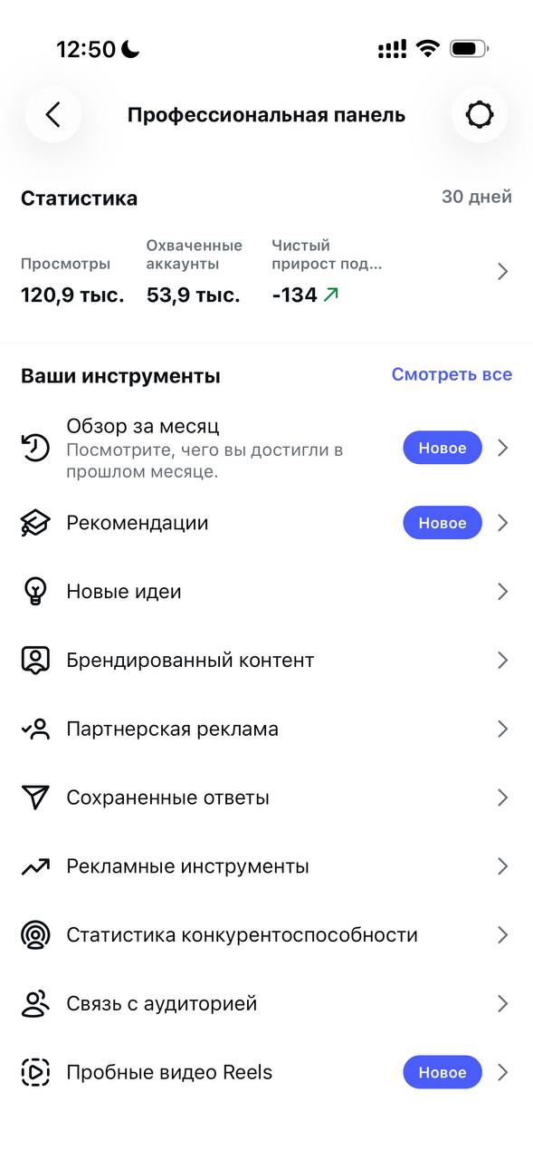 Анализ конкурентов в Instagram