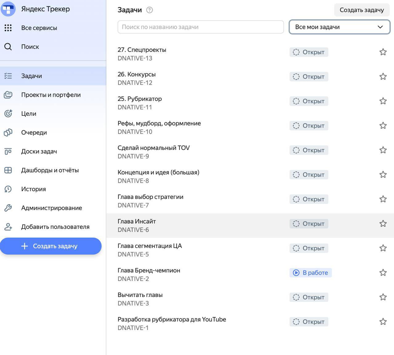 Цели: декомпозиция и трекер задач