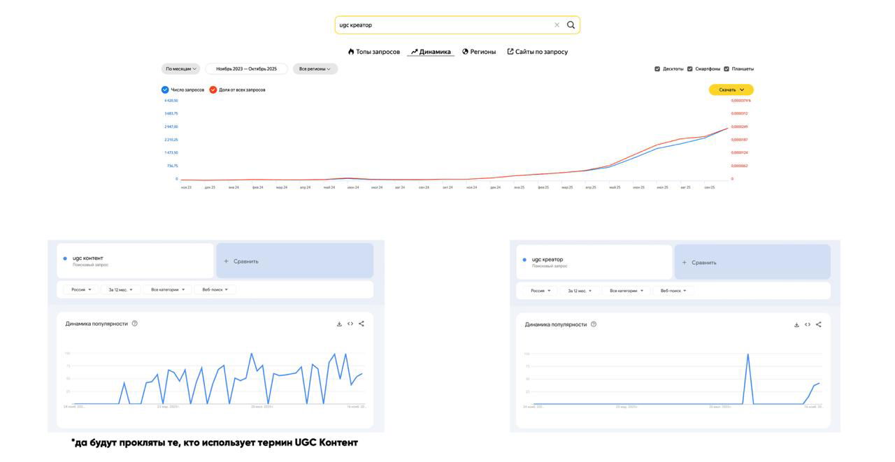 Обвал рекламного рынка в Инсте