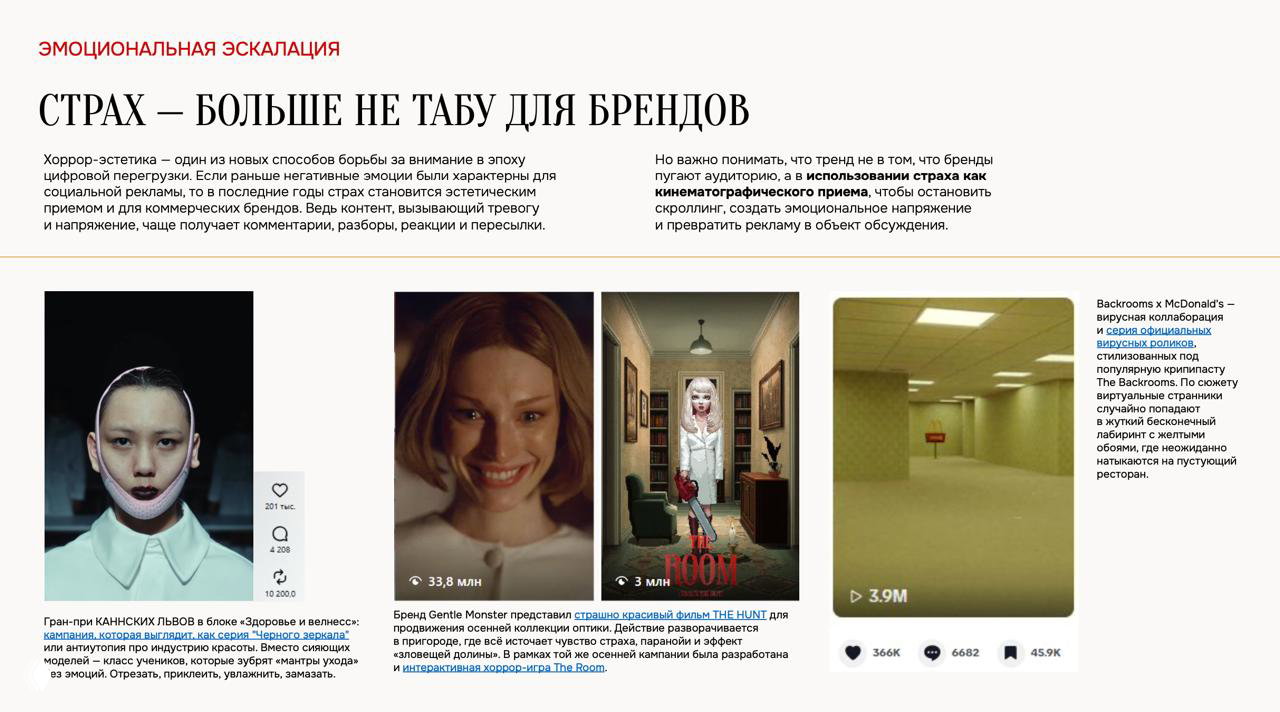 Слайд отчёта с примерами хоррор‑эстетики в брендинге: скриншоты пугающих сцен и описание использования страха как приёма для остановки скролла и обсуждений.