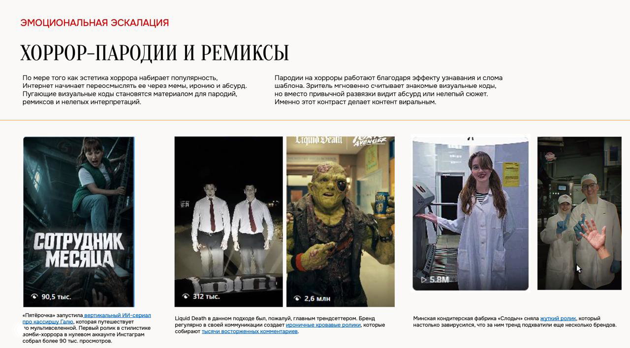 Слайд с примерами хоррор‑пародий и ремиксов: серия миниатюр и описания, показывающие, как знакомые визуальные коды ломаются ради абсурдного финала.