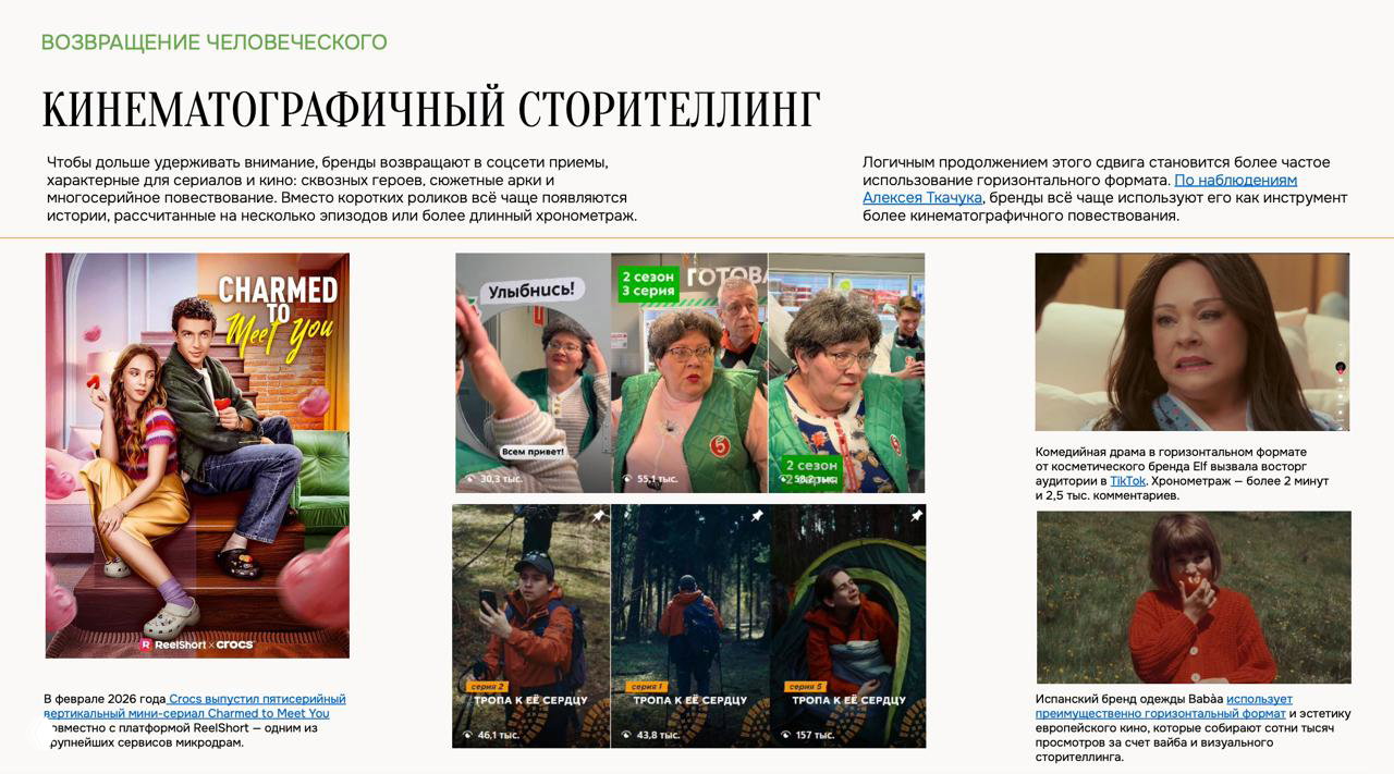 Слайд о кинематографичном сторителлинге: постеры и кадры, демонстрирующие длинные сюжетные арки, героев и визуальную драматургию в брендинге.