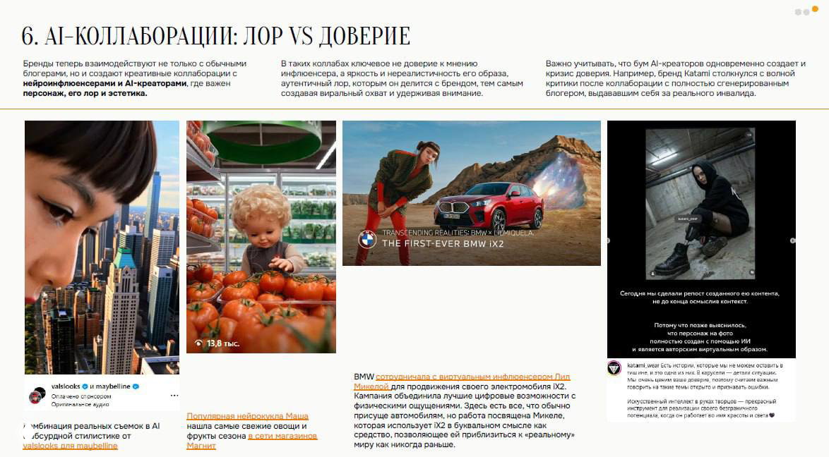 Слайд о AI-коллаборациях: подборка изображений и примеров взаимодействия брендов с AI‑персонажами, обсуждение доверия и лора