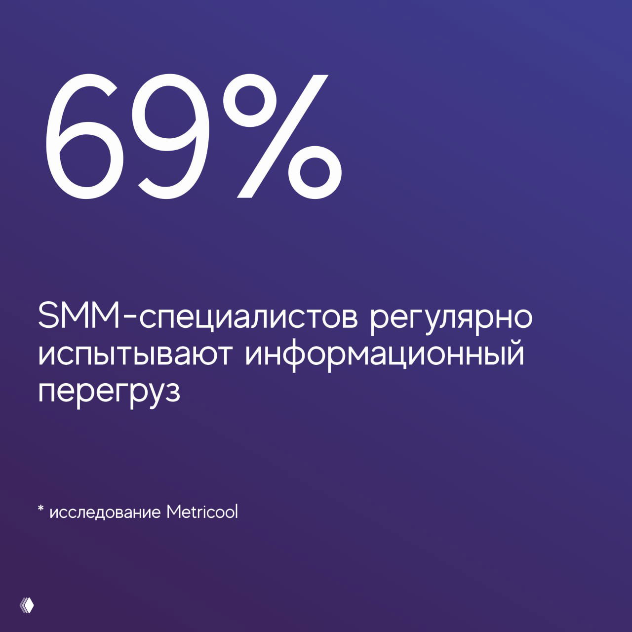Стресс в SMM и организация рабочей практики