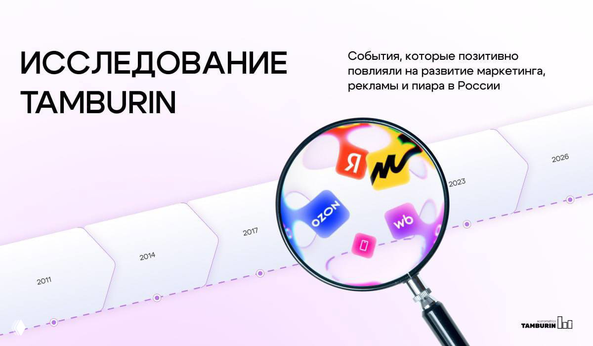 Исследование Tamburin: эволюция маркетинга 2011–2026