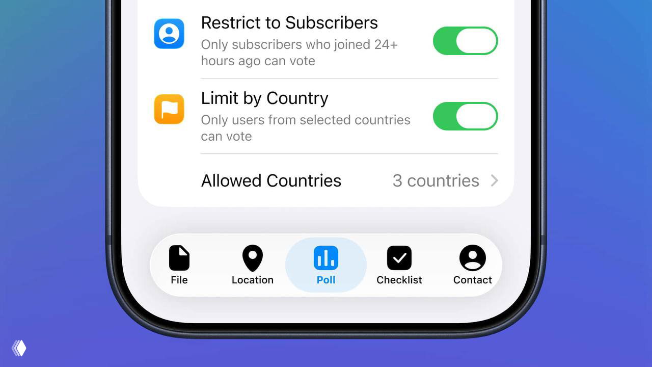 Настройки опросов: переключатели «Restrict to Subscribers» и «Limit by Country», список разрешённых стран.