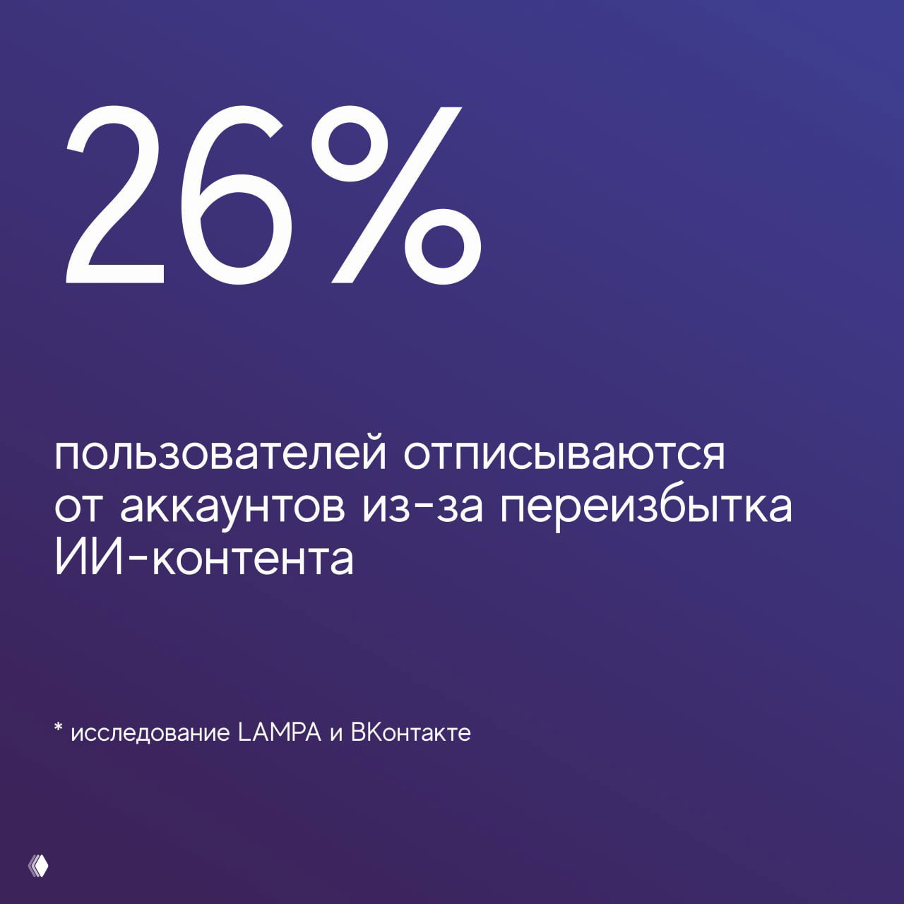 ЛАМПА и ВКонтакте: запрос на уникальность в соцсетях