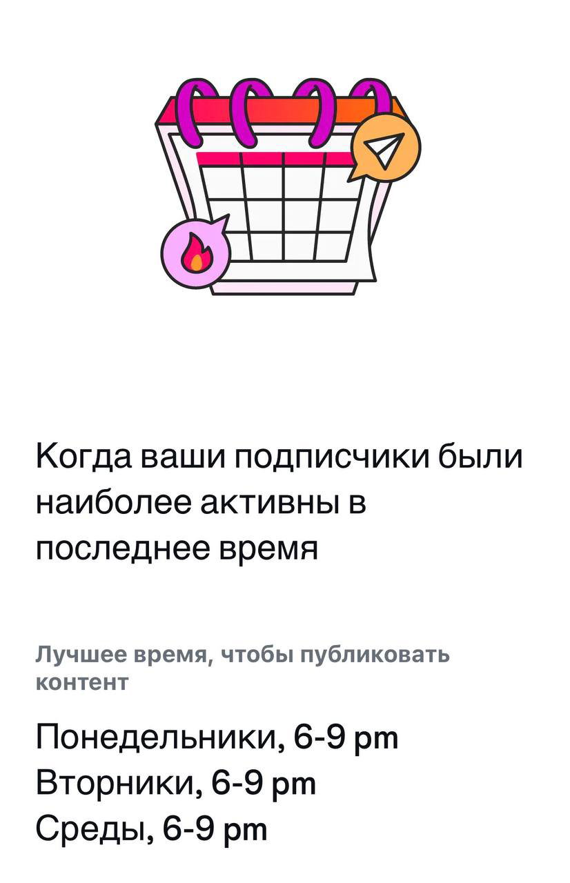 Блок с заголовком об активности подписчиков и рекомендованным лучшим временем для публикации: понедельники/вторники/среды 6–9 pm.