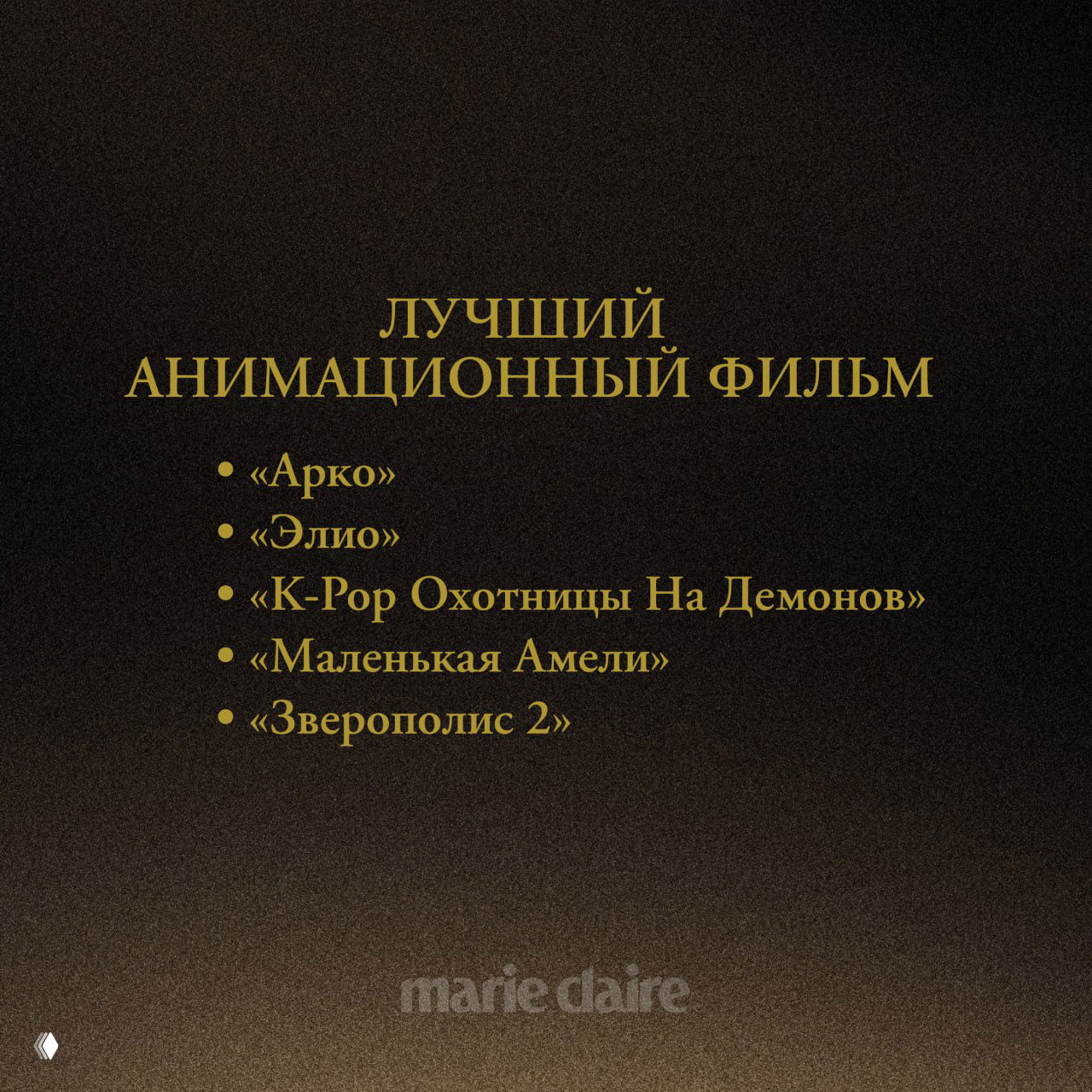 Слайд с заголовком «Лучший анимационный фильм» и перечислением номинантов: «Арко», «Элио», «Маленькая Амели», «Зверополис 2»